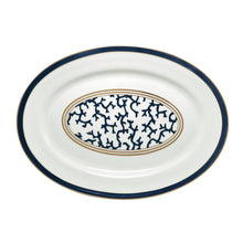 Platters
