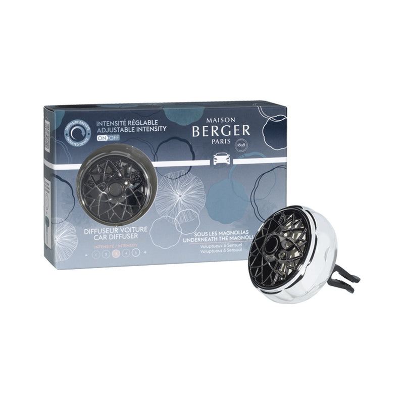 Underneath the Magnolias Molecule Technical Car Diffuser
