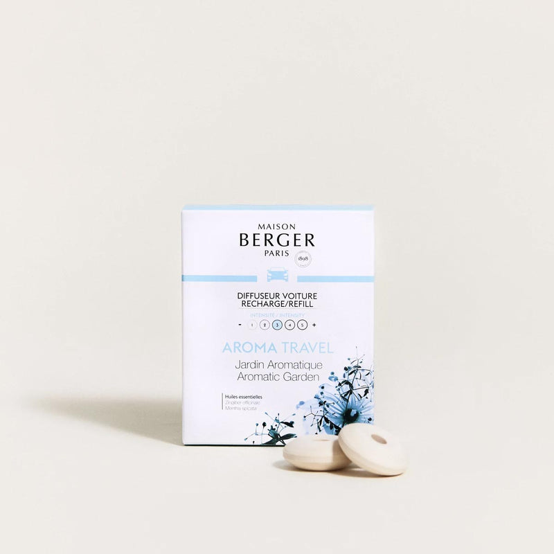 Aroma Travel Car Diffuser Refills