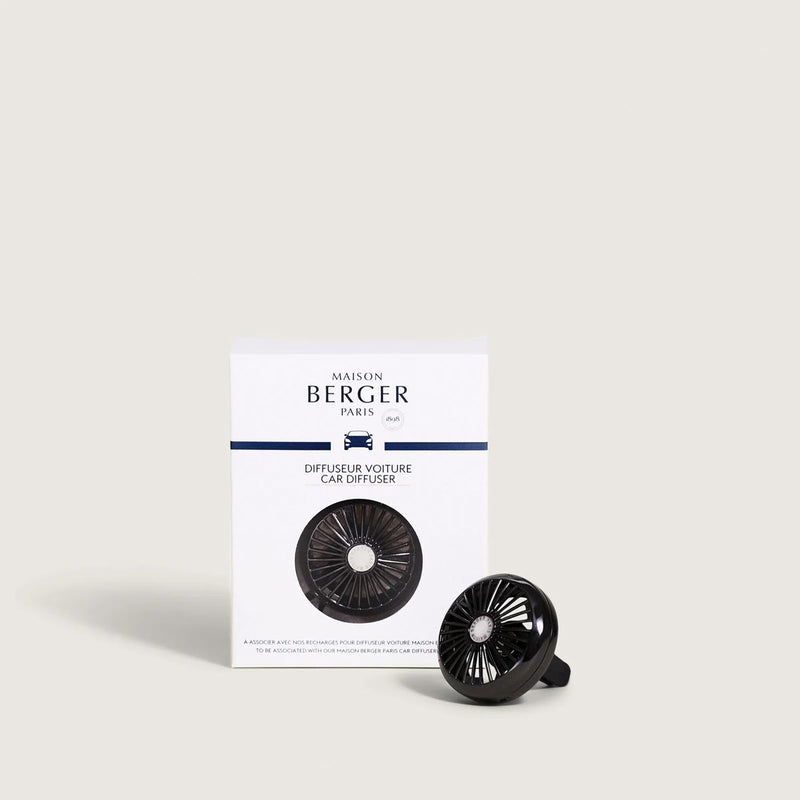 Car Wheel Diffuser