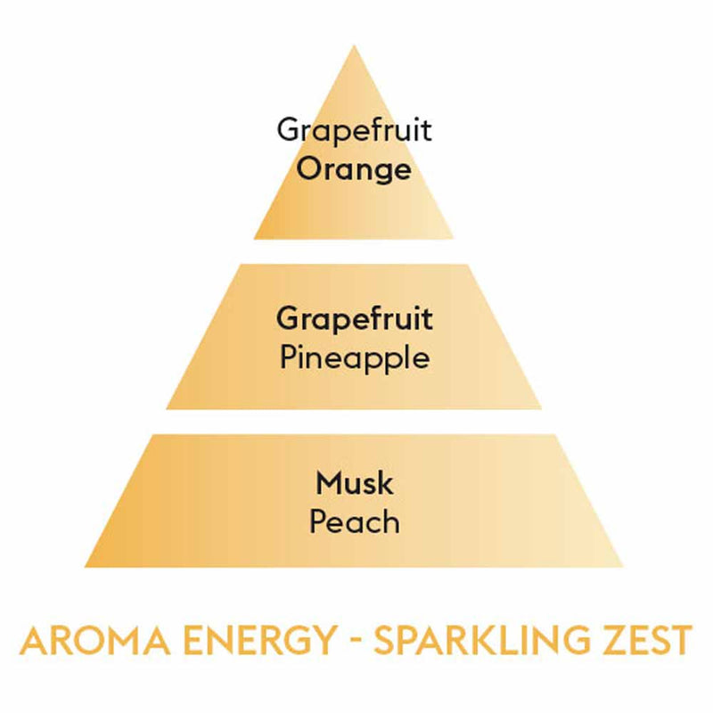 Energy Sparkling Zest