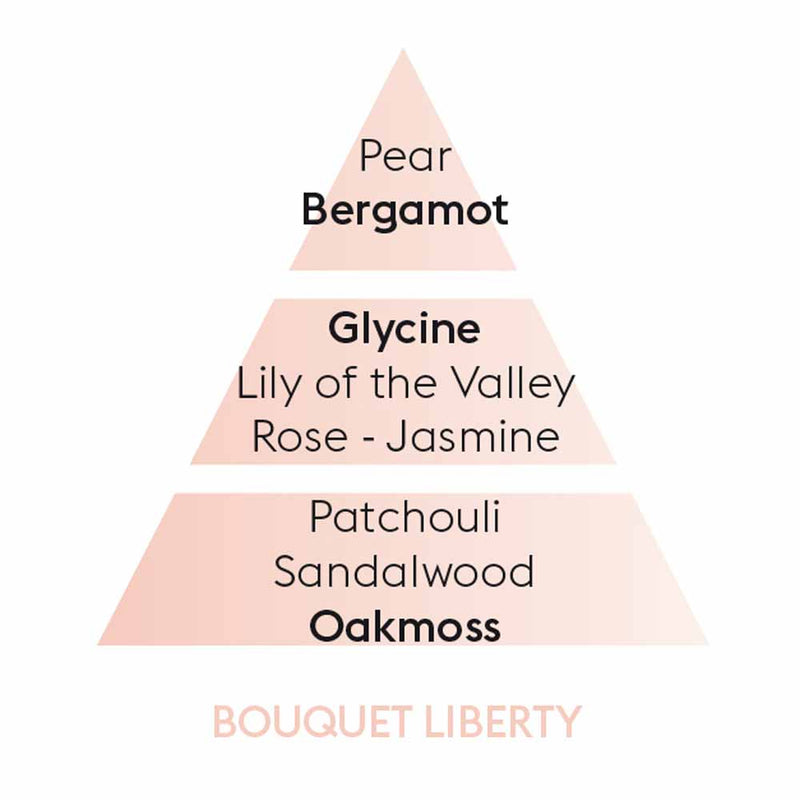 Bouquet Liberty