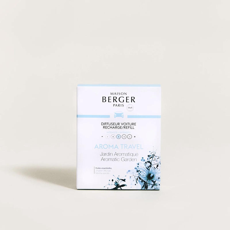 Aroma Travel Car Diffuser Refills