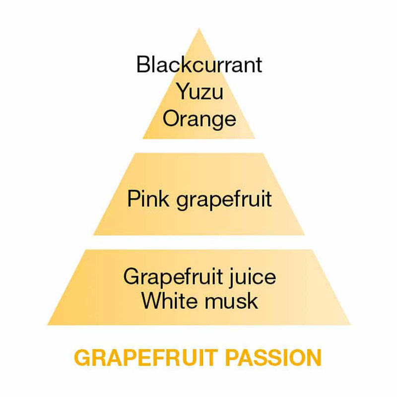 Grapefruit Passion
