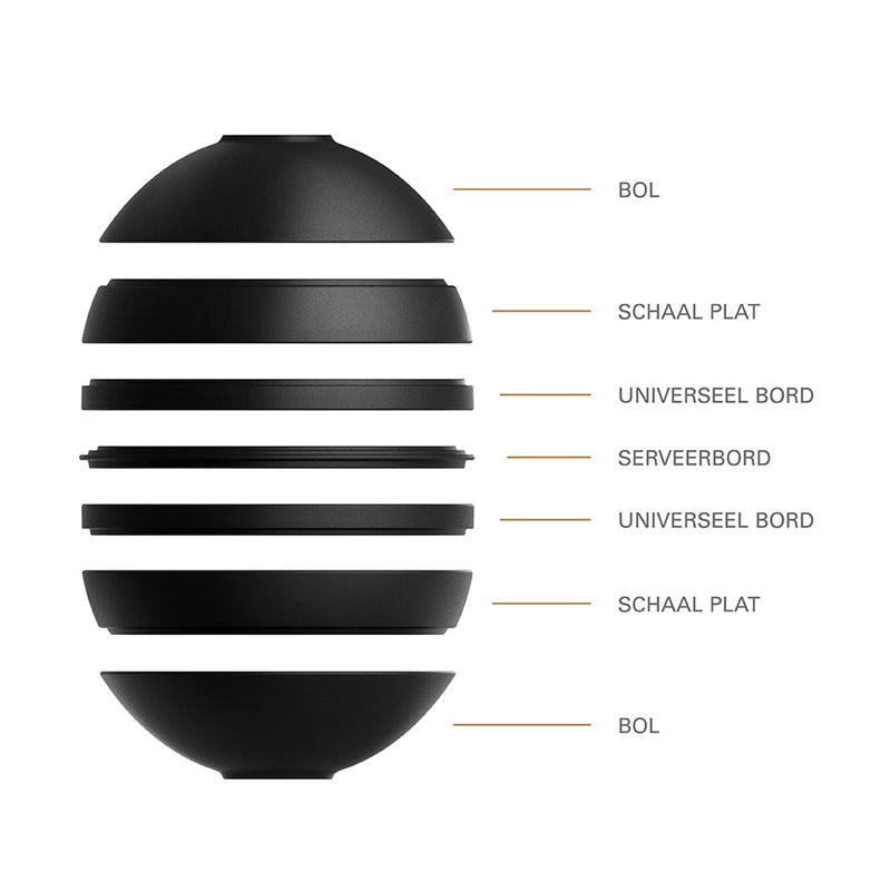 Villeroy & Boch Iconic La Boule Black Set