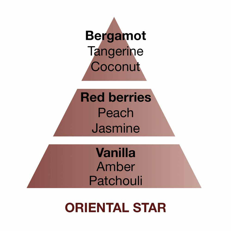 Oriental Star