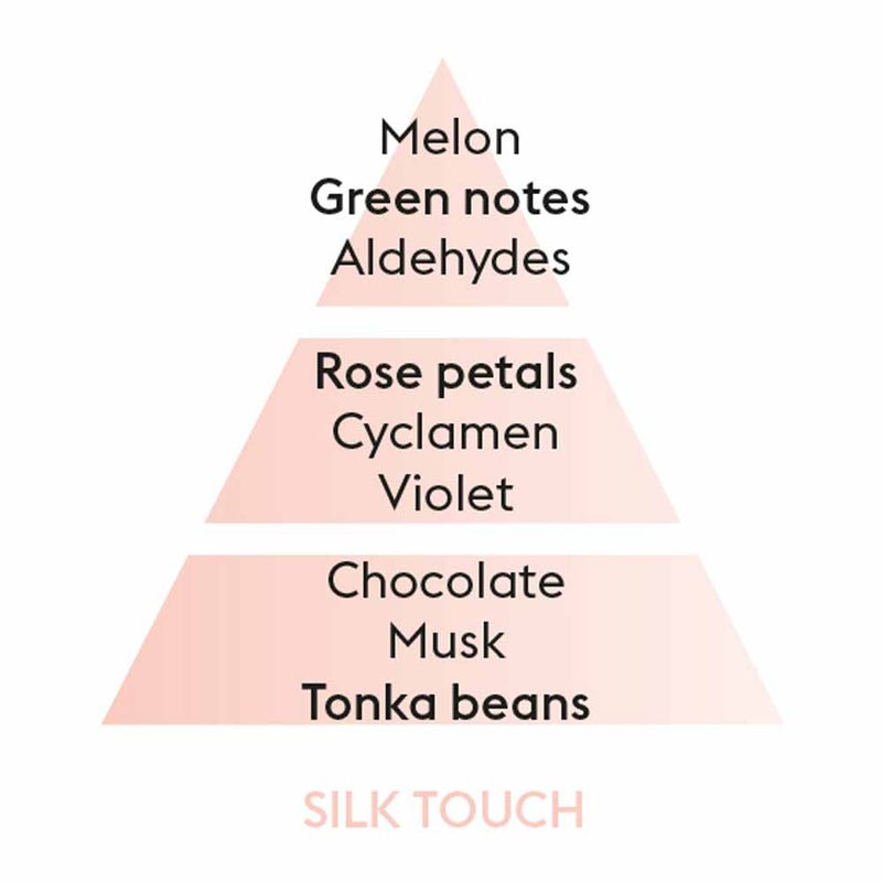Silk Touch